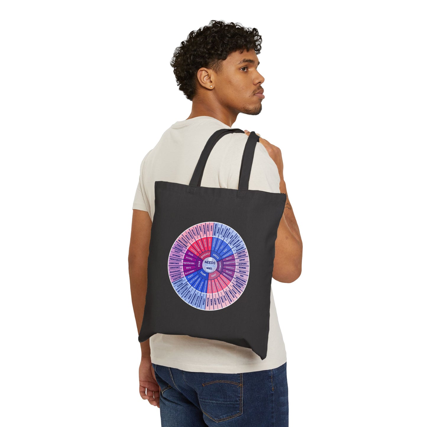 Emotion Affect Needs Cotton Canvas Tote Bag - Eco-Friendly, Therapy, Recovery, Sobriety, School Bag, Gift for Students, Unique Psychology Design, Reusable Grocery Tote