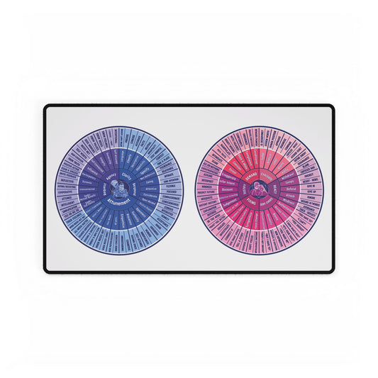 Attunement & Misattunement Desk Mats for Home Office, Mouse Pad, Enlightened Desk Accessories, Study Mat, Gift for Students & Professionals