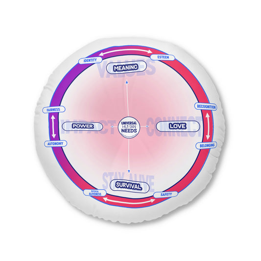 Human Needs Tufted Floor Pillow, Home Decor, Thoughtful Therapy Recovery Gift, Meditation Cushion, Purposeful Living Room Accessory