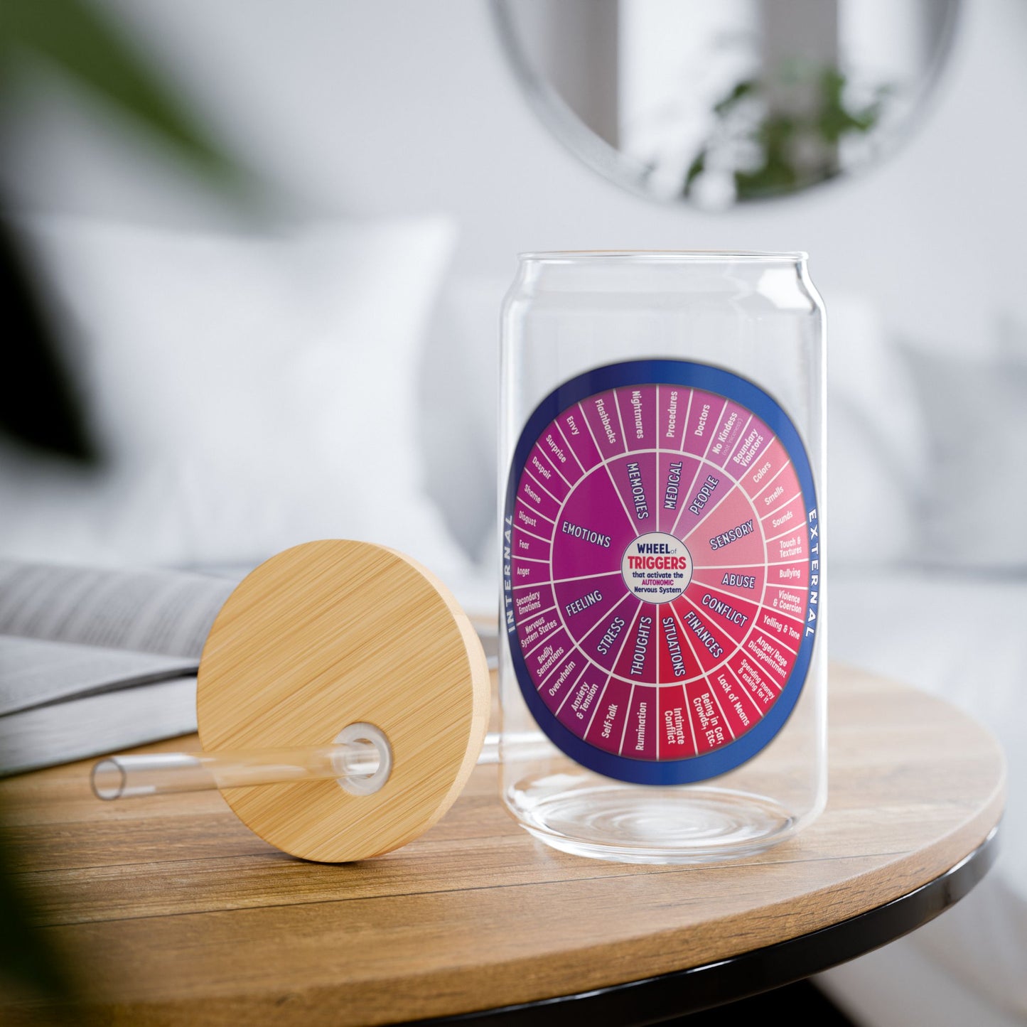 Glass with Lid, 16oz - Therapy Coaching Nervous System. Psych Recovery Mental Health Drinkware, Unique Gift for Her, Home Decor, Fun Kitchen Accessory