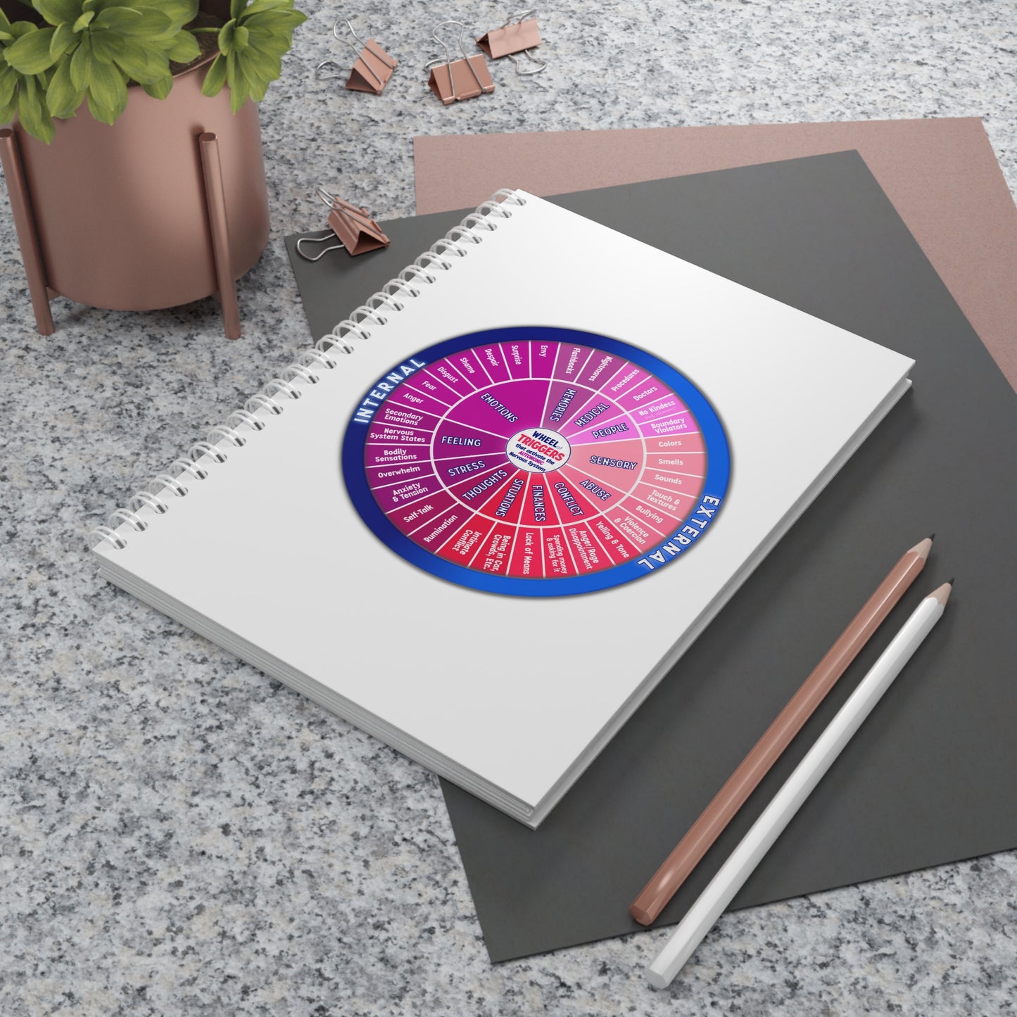 Triggers Spiral Notebook: Therapy, Study, Healing and Inspiration Notepad for Students, Recovery, Psychology, Office Supplies, Unique Gift for Graduates, [...]