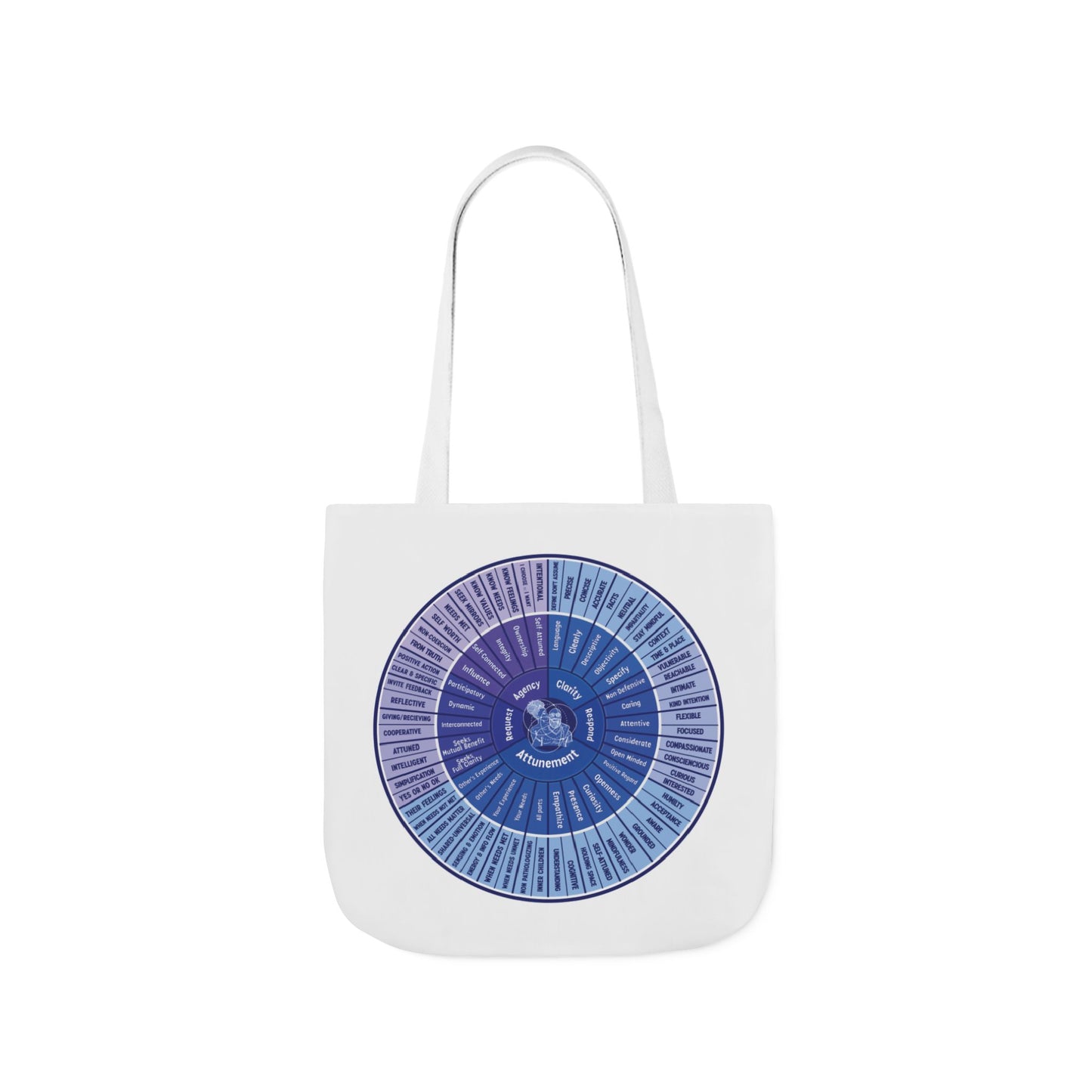 Attunement Canvas Tote Bag with Vibrant 5-Color Straps, Therapy Psych Art, Everyday Use