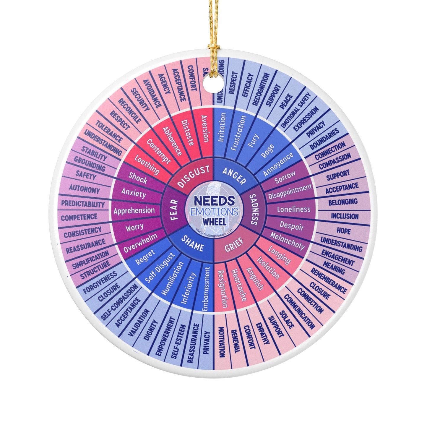 Emotions & Needs Wheel Ceramic Ornament — Mental Health Awareness Decoration