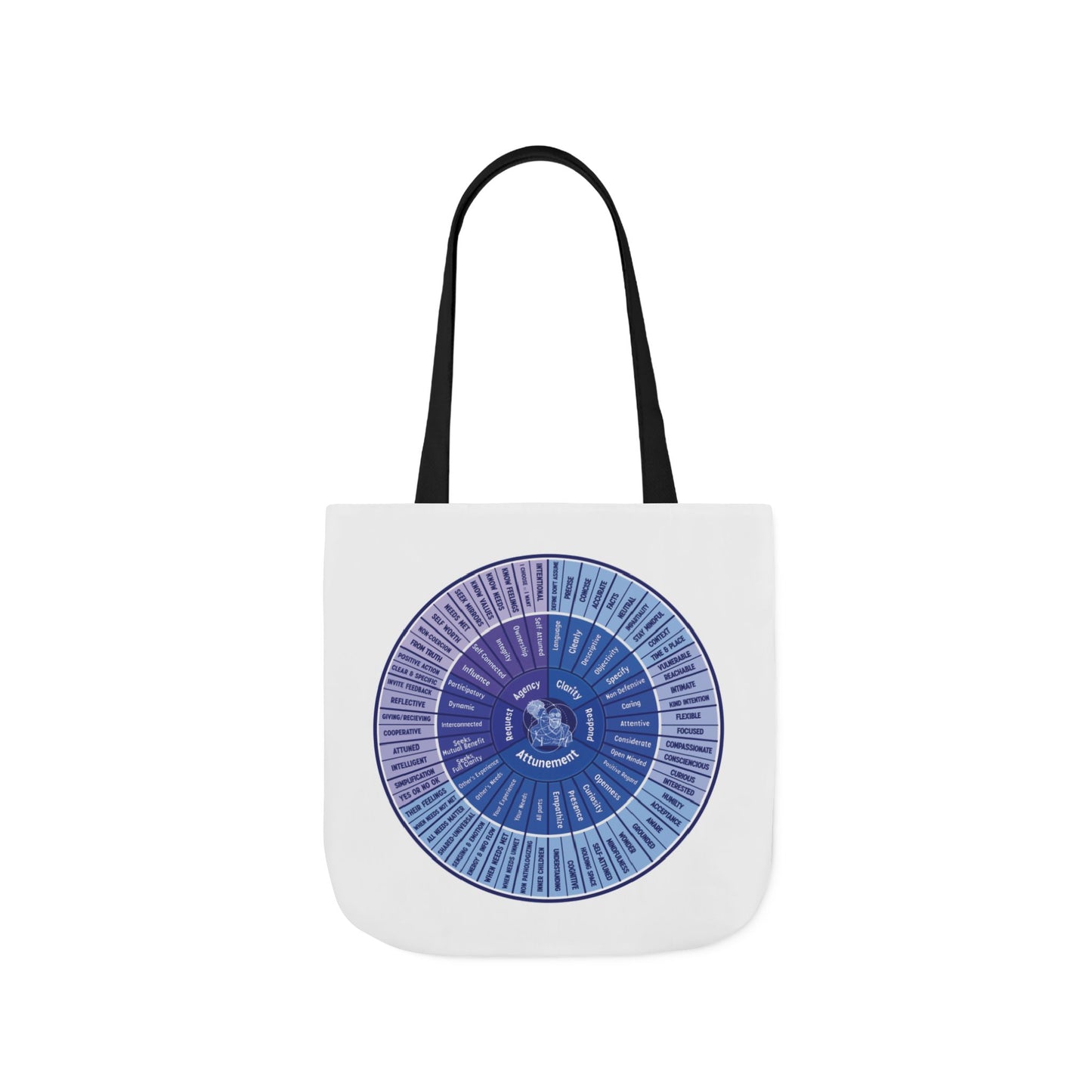 Attunement Canvas Tote Bag with Vibrant 5-Color Straps, Therapy Psych Art, Everyday Use