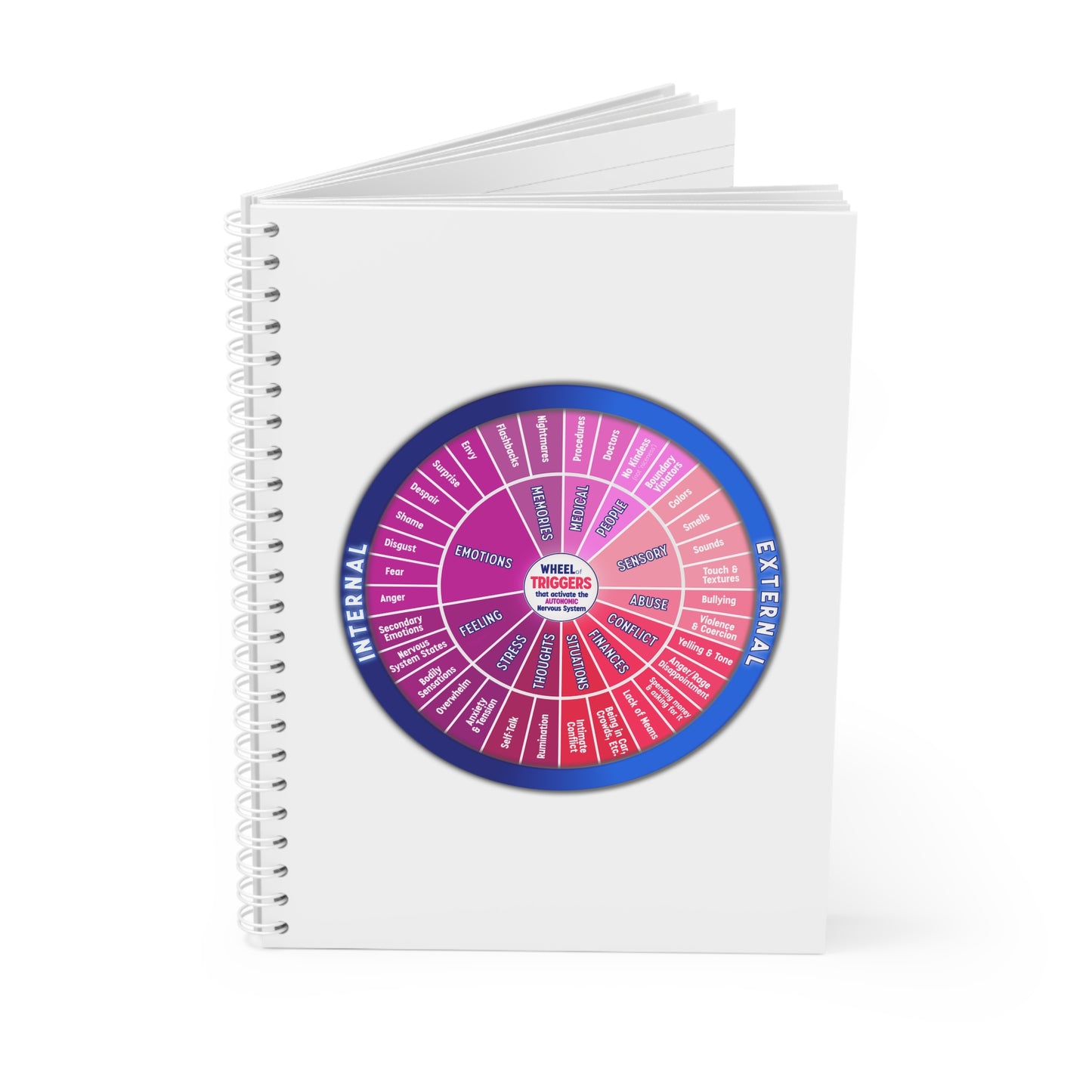 Triggers Spiral Notebook: Therapy, Study, Healing and Inspiration Notepad for Students, Recovery, Psychology, Office Supplies, Unique Gift for Graduates, [...]