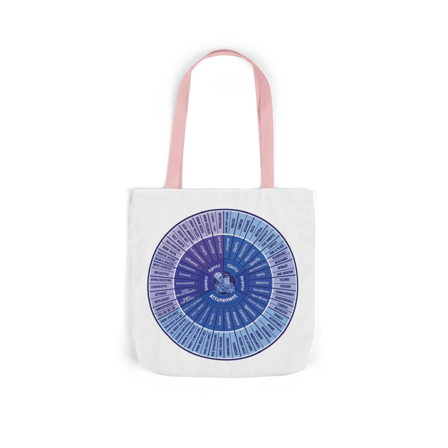 Attunement Canvas Tote Bag with Vibrant 5-Color Straps, Therapy Psych Art, Everyday Use