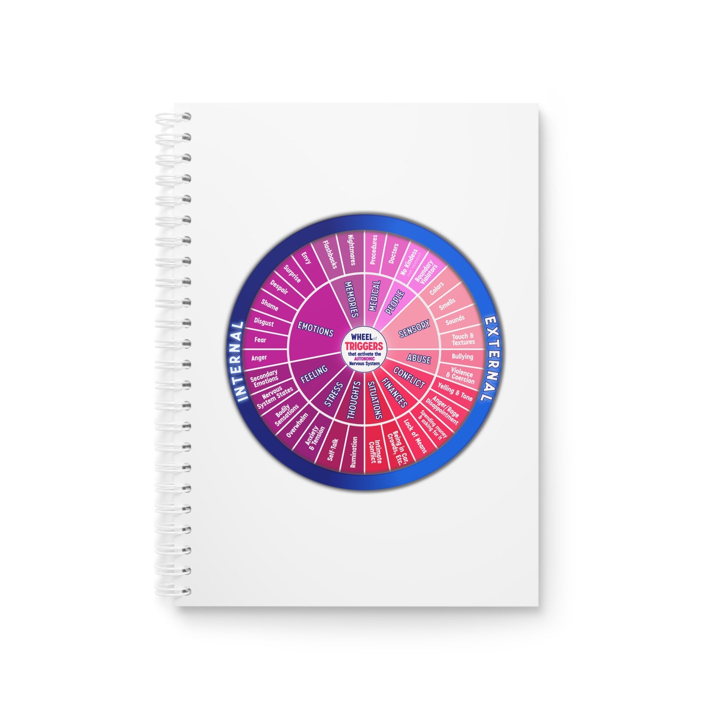 Triggers Spiral Notebook: Therapy, Study, Healing and Inspiration Notepad for Students, Recovery, Psychology, Office Supplies, Unique Gift for Graduates, [...]