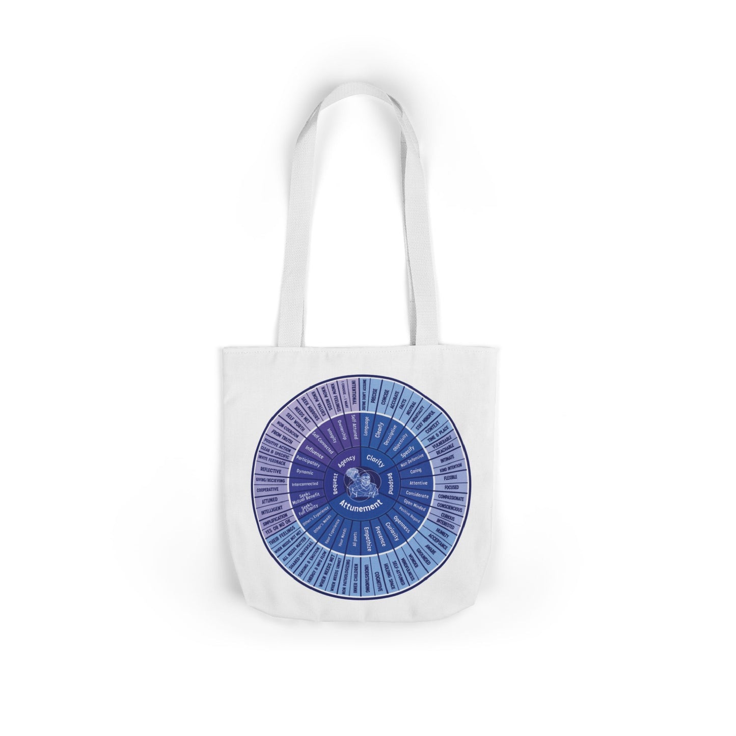 Attunement Canvas Tote Bag with Vibrant 5-Color Straps, Therapy Psych Art, Everyday Use