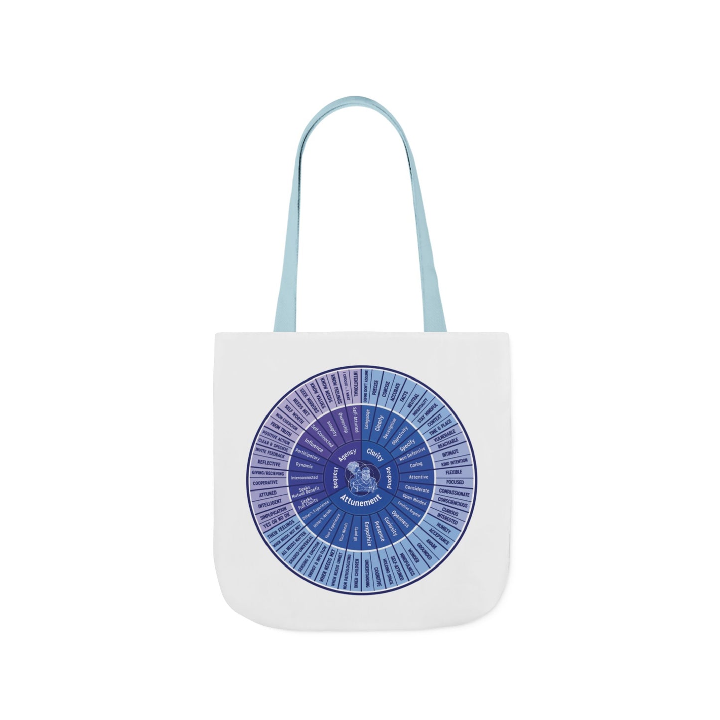 Attunement Canvas Tote Bag with Vibrant 5-Color Straps, Therapy Psych Art, Everyday Use