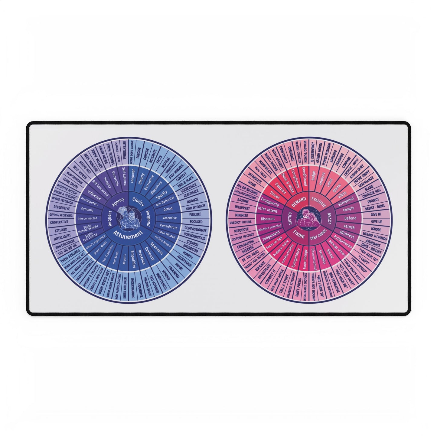 Attunement & Misattunement Desk Mats for Home Office, Mouse Pad, Enlightened Desk Accessories, Study Mat, Gift for Students & Professionals