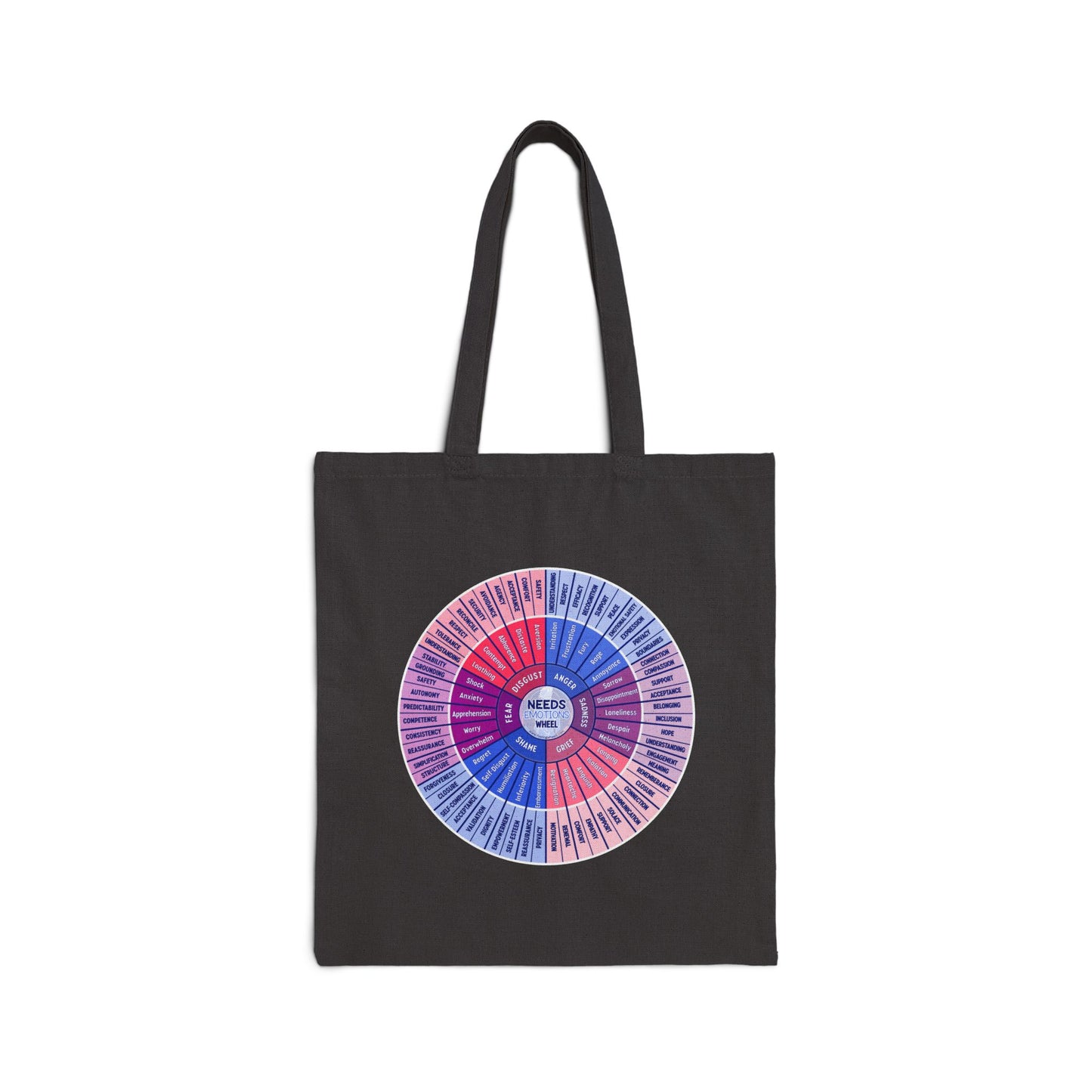 Emotion Affect Needs Cotton Canvas Tote Bag - Eco-Friendly, Therapy, Recovery, Sobriety, School Bag, Gift for Students, Unique Psychology Design, Reusable Grocery Tote