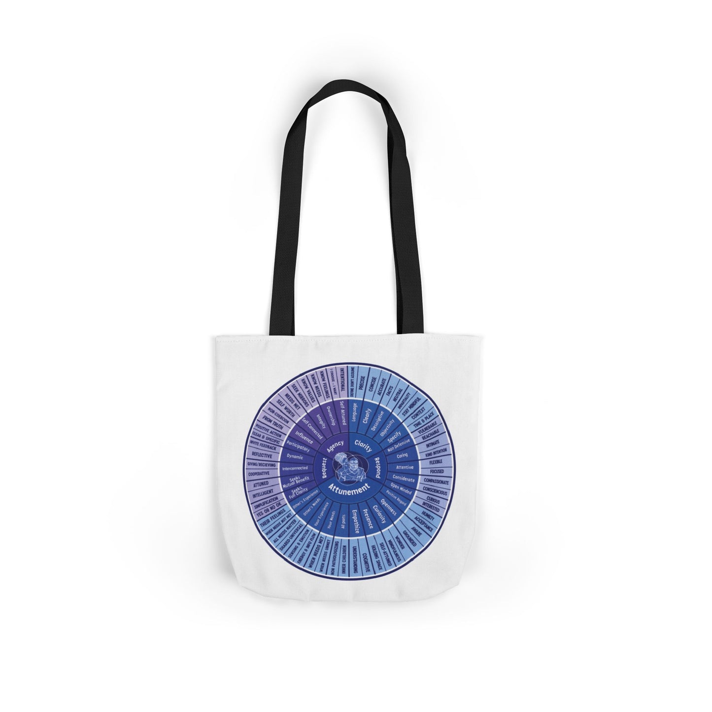 Attunement Canvas Tote Bag with Vibrant 5-Color Straps, Therapy Psych Art, Everyday Use