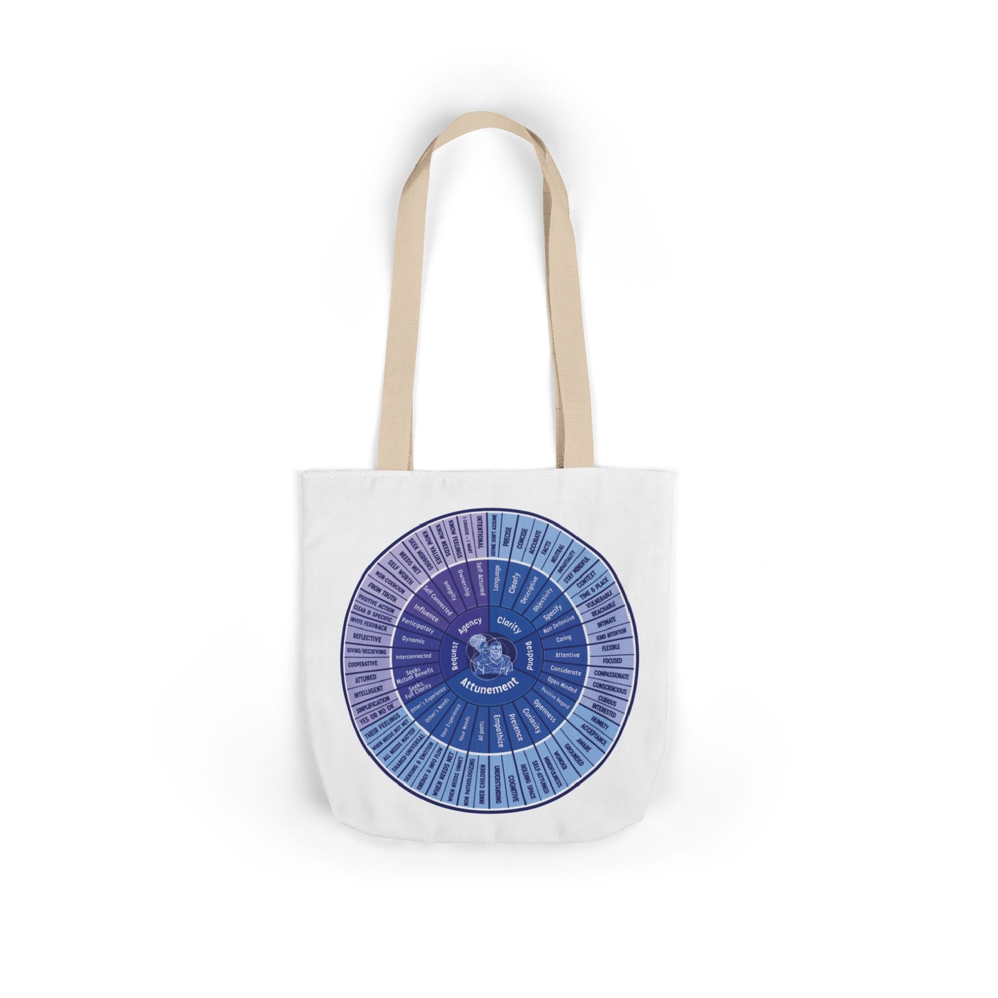 Attunement Canvas Tote Bag with Vibrant 5-Color Straps, Therapy Psych Art, Everyday Use