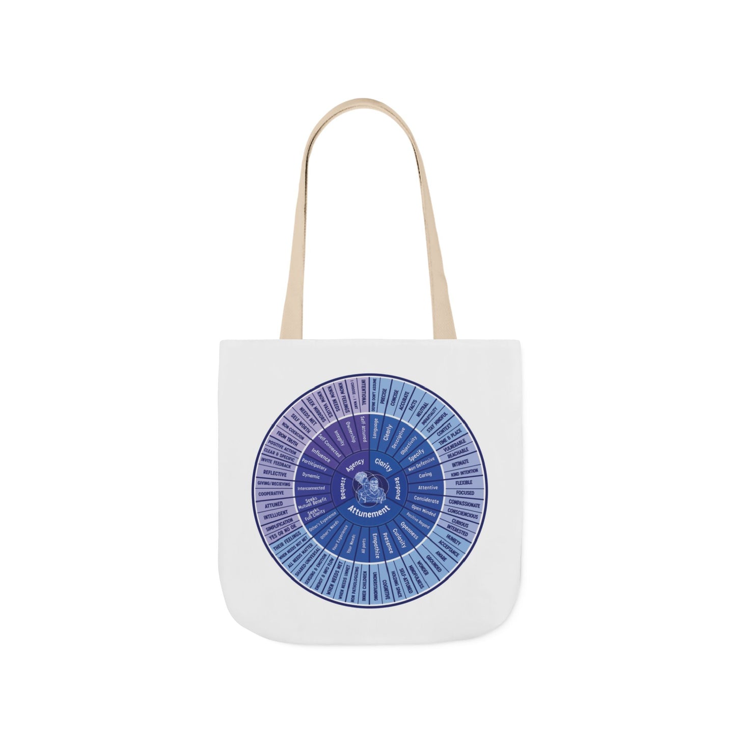 Attunement Canvas Tote Bag with Vibrant 5-Color Straps, Therapy Psych Art, Everyday Use