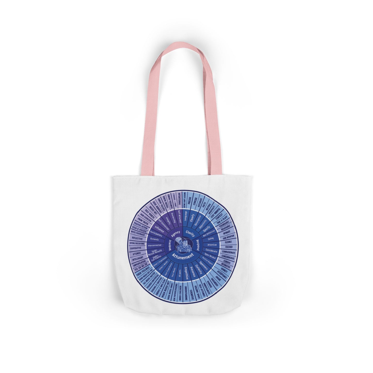 Attunement Canvas Tote Bag with Vibrant 5-Color Straps, Therapy Psych Art, Everyday Use
