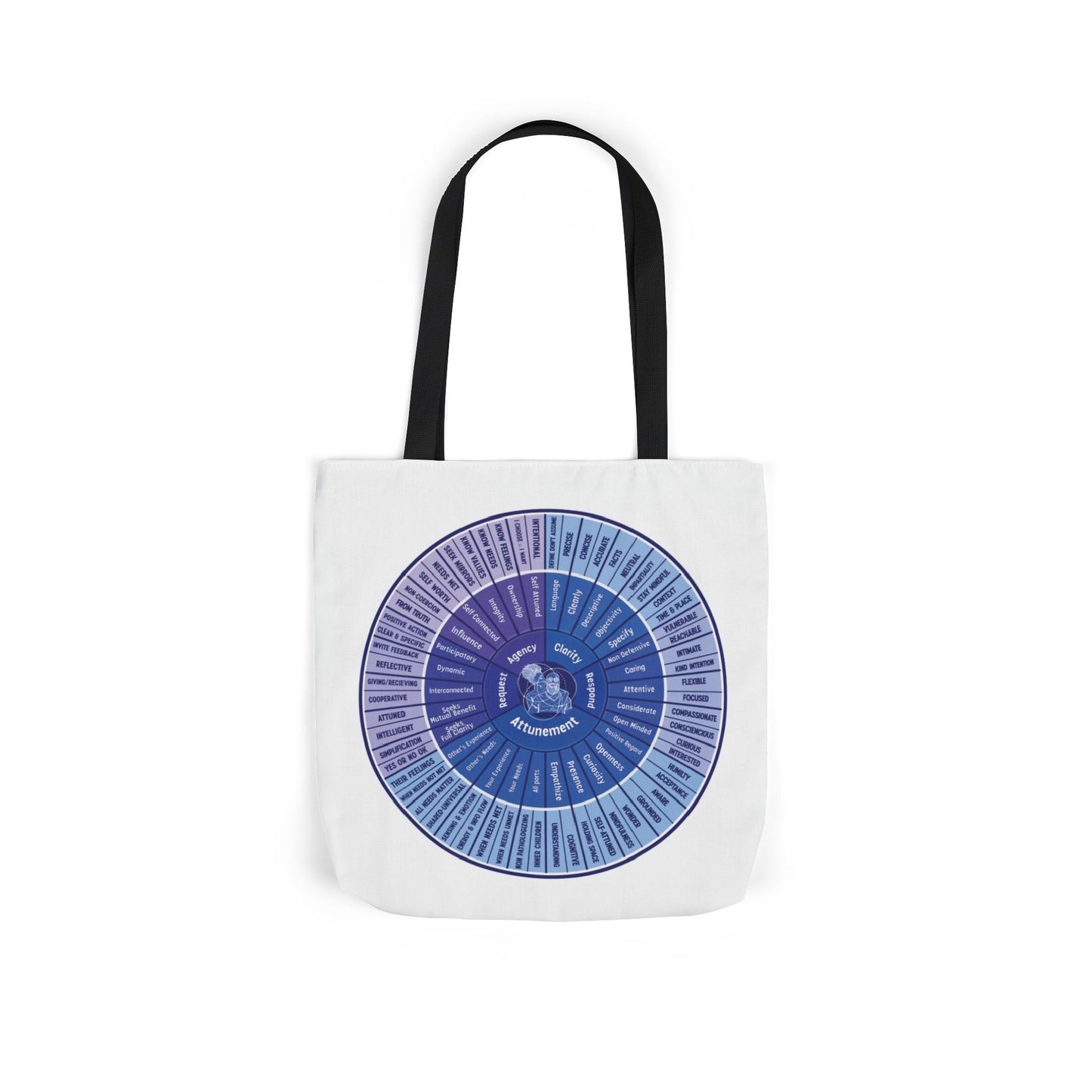 Attunement Canvas Tote Bag with Vibrant 5-Color Straps, Therapy Psych Art, Everyday Use