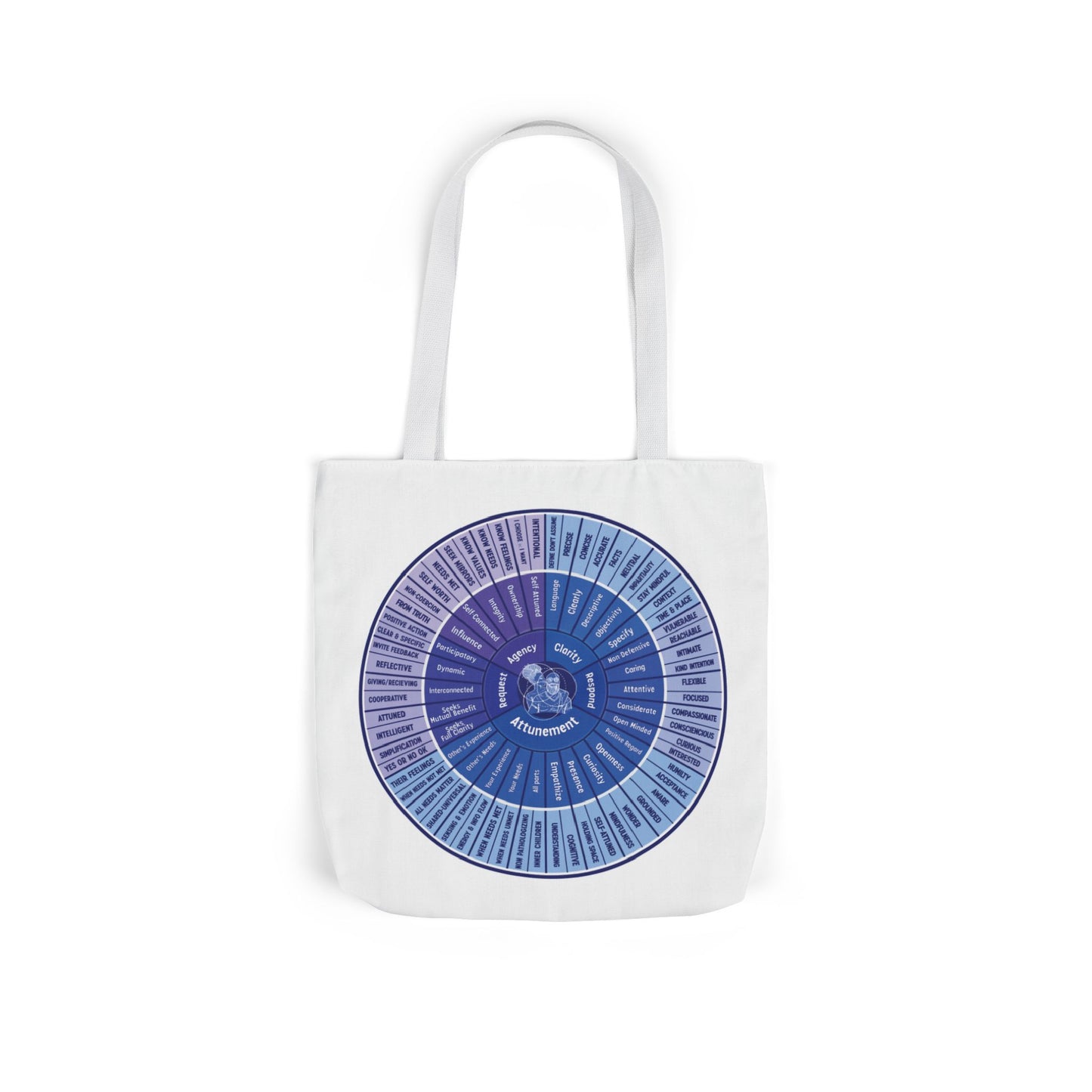 Attunement Canvas Tote Bag with Vibrant 5-Color Straps, Therapy Psych Art, Everyday Use