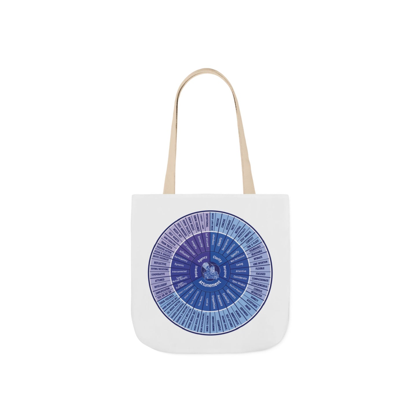 Attunement Canvas Tote Bag with Vibrant 5-Color Straps, Therapy Psych Art, Everyday Use