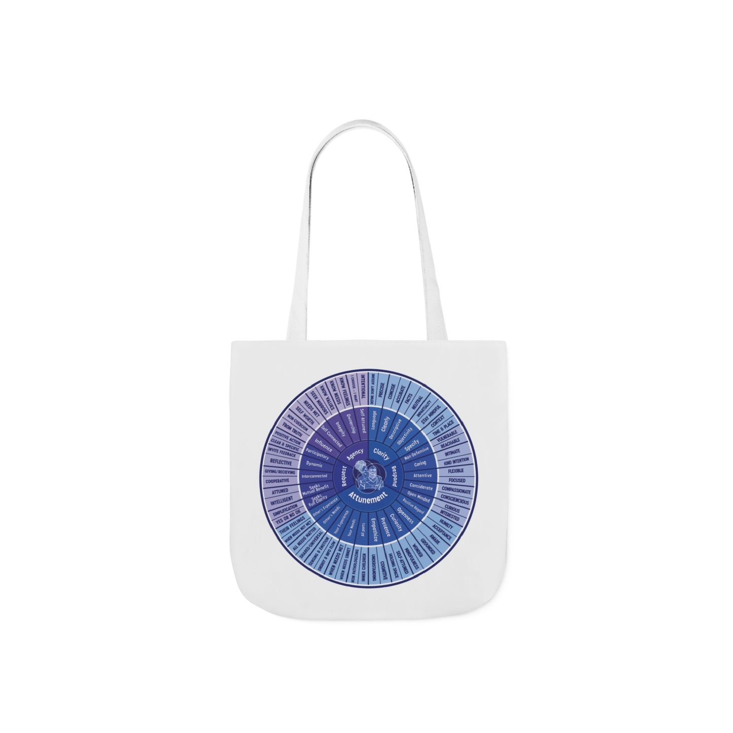 Attunement Canvas Tote Bag with Vibrant 5-Color Straps, Therapy Psych Art, Everyday Use