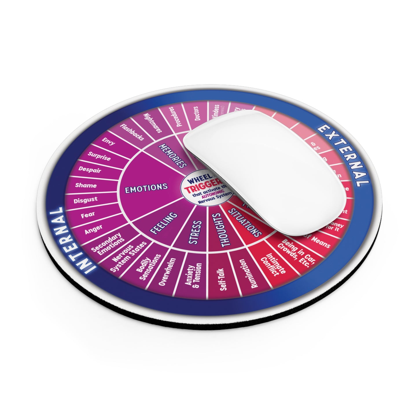 Emotional Triggers Graphic Mouse Pad, Round Desk Accessory, Gift for Mental Health Awareness, Office Supply, Gamers, Home Office Decor