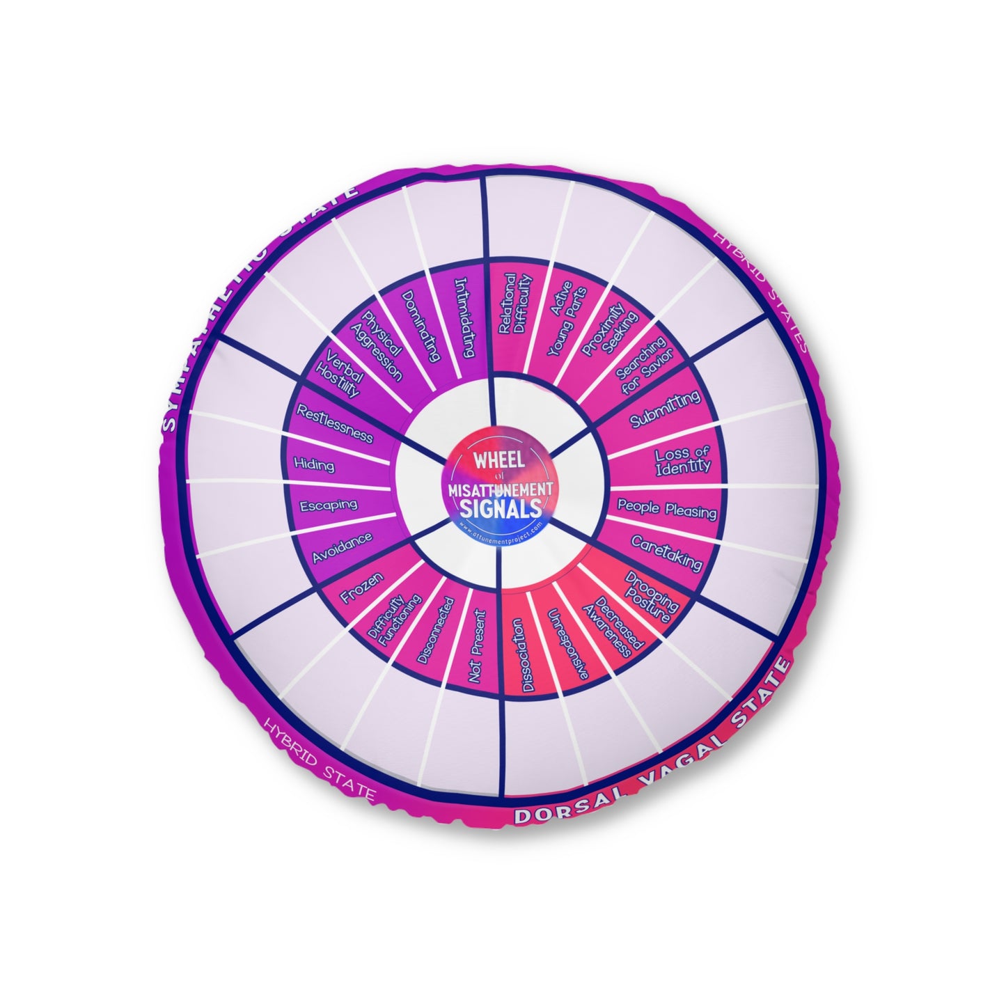 Round Tufted Floor Pillow — Feeling Wheels™ Design