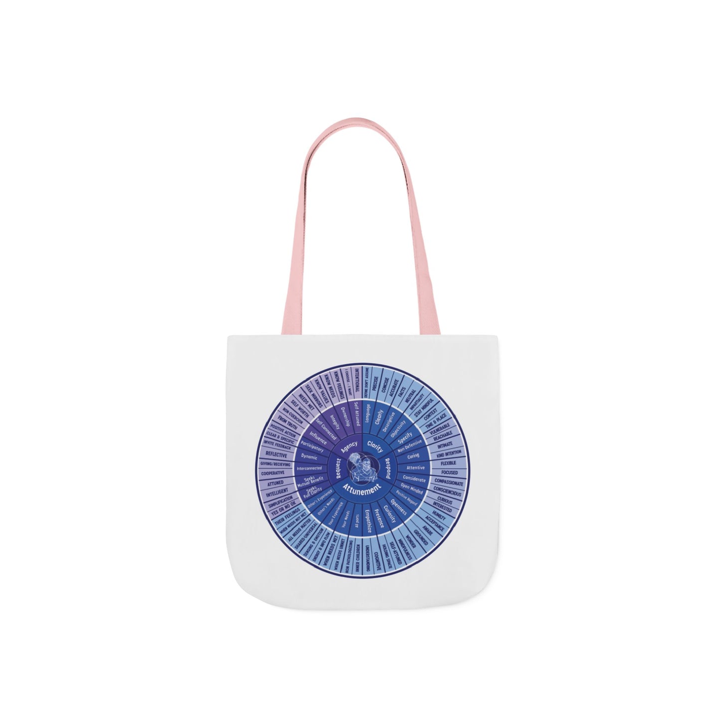 Attunement Canvas Tote Bag with Vibrant 5-Color Straps, Therapy Psych Art, Everyday Use