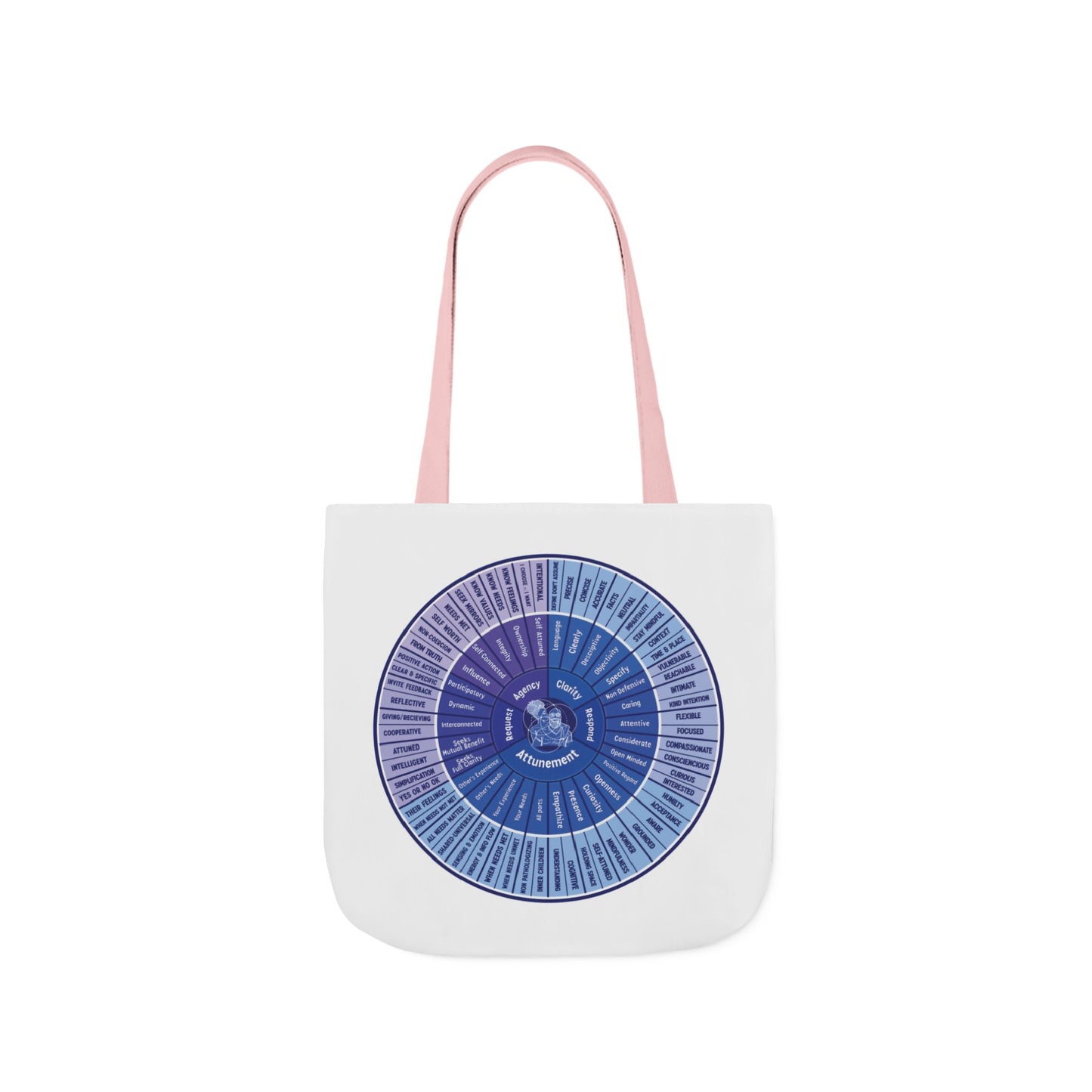 Attunement Canvas Tote Bag with Vibrant 5-Color Straps, Therapy Psych Art, Everyday Use