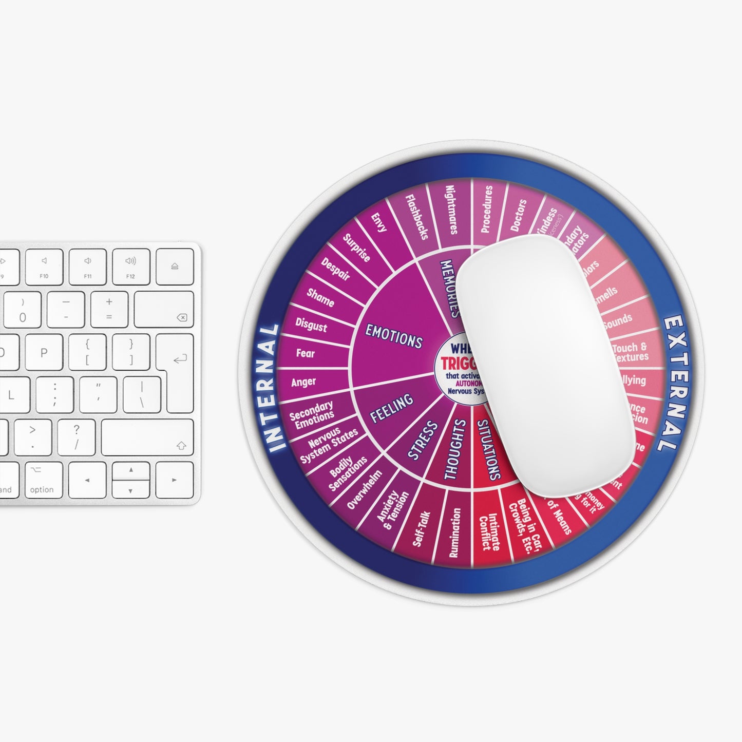 Emotional Triggers Graphic Mouse Pad, Round Desk Accessory, Gift for Mental Health Awareness, Office Supply, Gamers, Home Office Decor