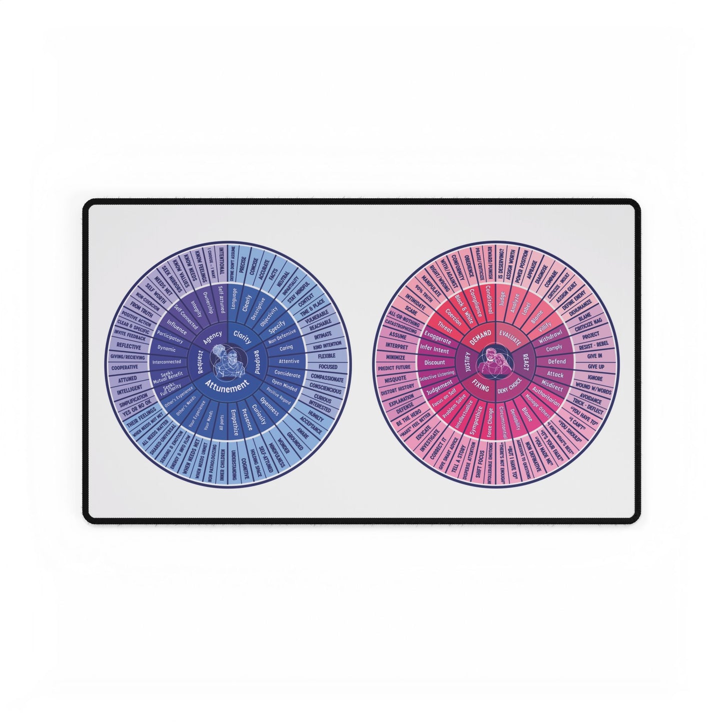 Attunement & Misattunement Desk Mats for Home Office, Mouse Pad, Enlightened Desk Accessories, Study Mat, Gift for Students & Professionals