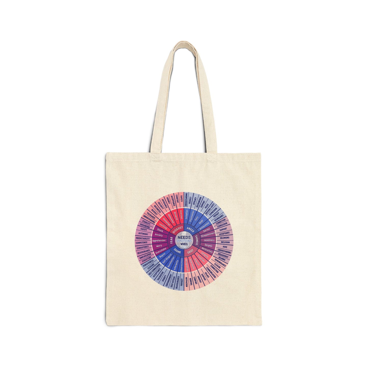 Emotion Affect Needs Cotton Canvas Tote Bag - Eco-Friendly, Therapy, Recovery, Sobriety, School Bag, Gift for Students, Unique Psychology Design, Reusable Grocery Tote
