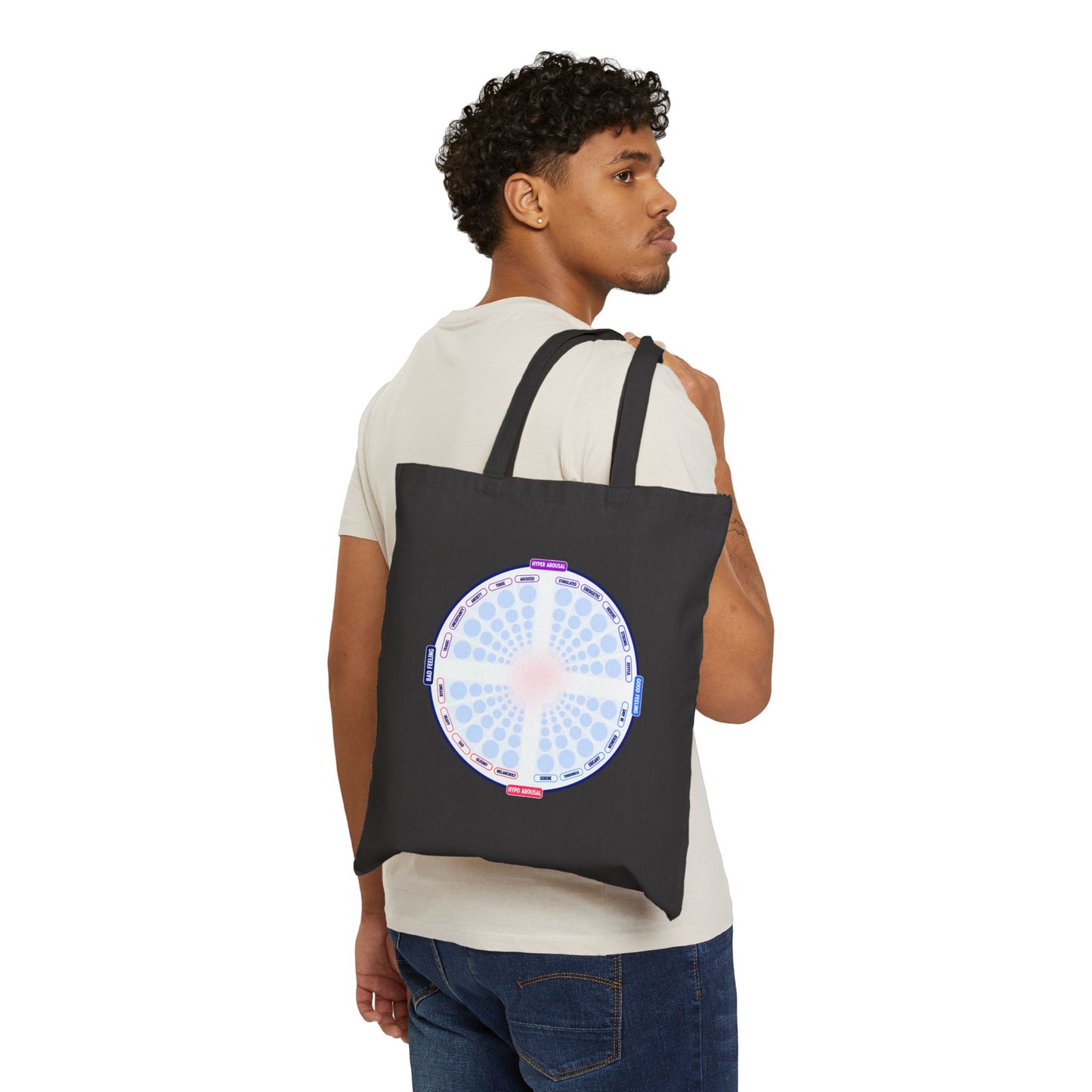 Emotion Affect Needs Cotton Canvas Tote Bag - Eco-Friendly, Therapy, Recovery, Sobriety, School Bag, Gift for Students, Unique Psychology Design, Reusable Grocery Tote
