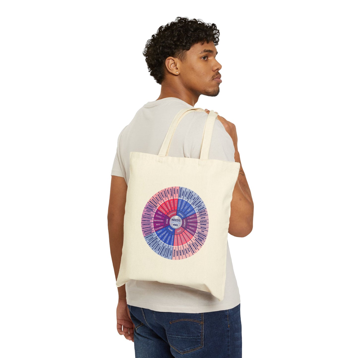 Emotion Affect Needs Cotton Canvas Tote Bag - Eco-Friendly, Therapy, Recovery, Sobriety, School Bag, Gift for Students, Unique Psychology Design, Reusable Grocery Tote